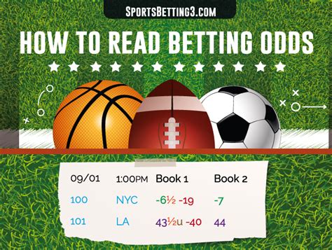 How to read betting odds soccer